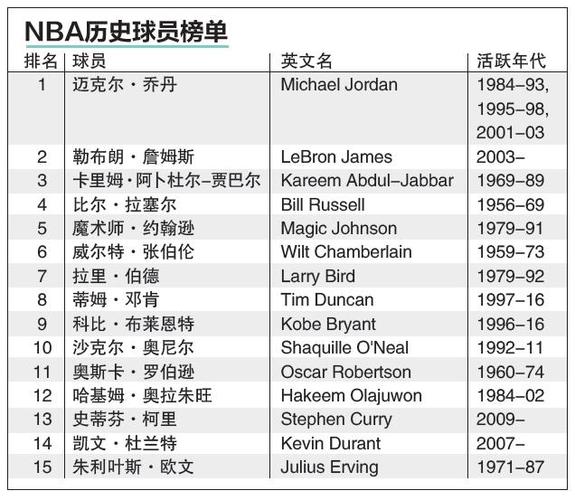 引进奥纳纳 引进奥纳纳