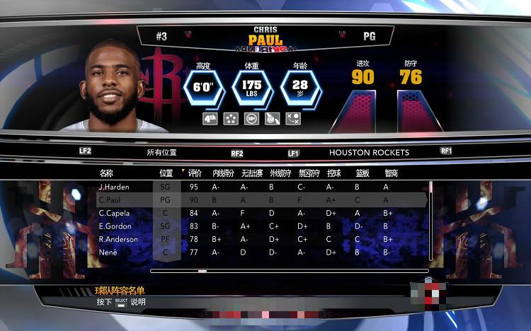 被看好的情 被看好的情